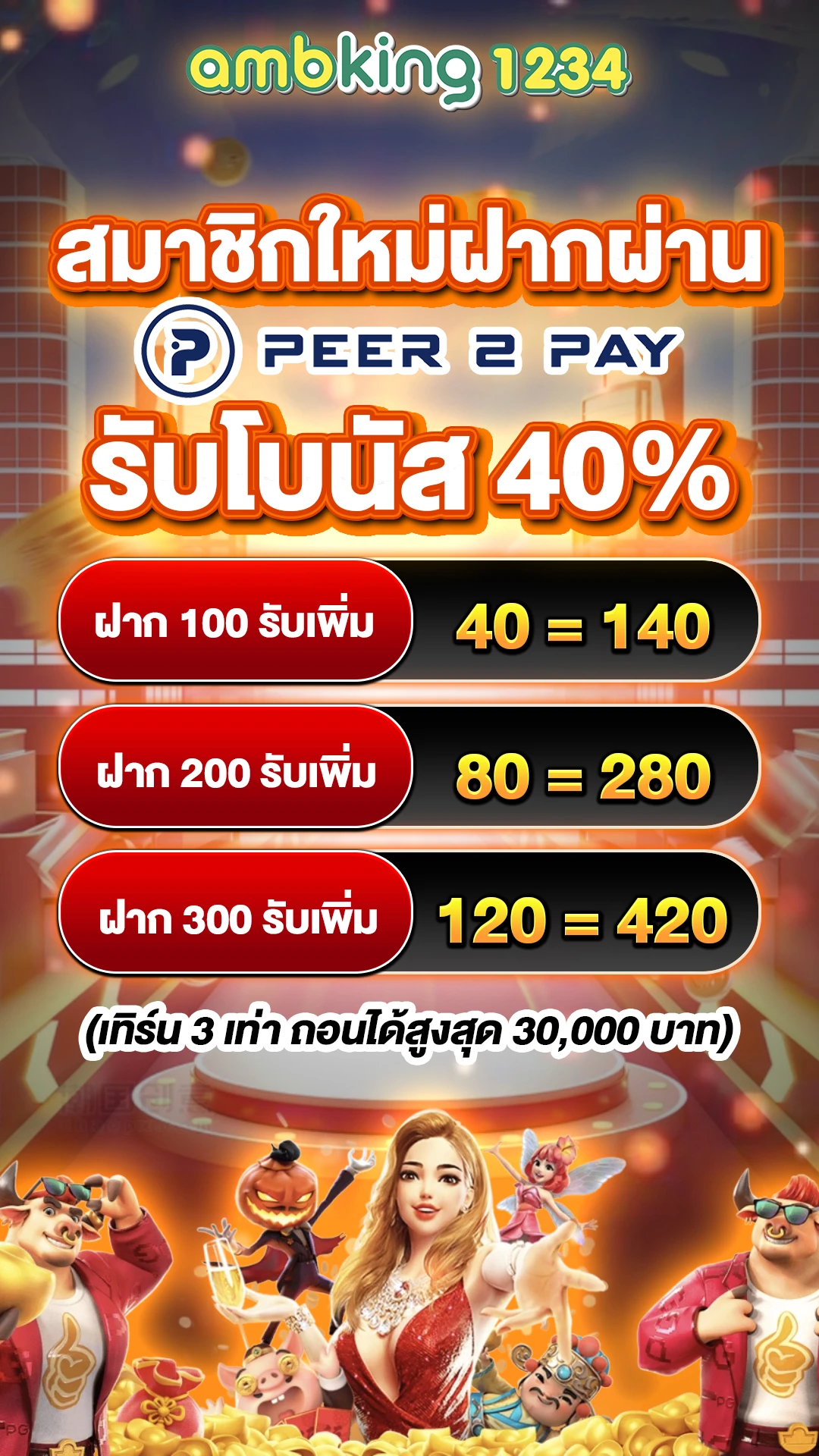 ฝากขั้นต่ํา1 - แบนเนอร์โปรโมชั่น