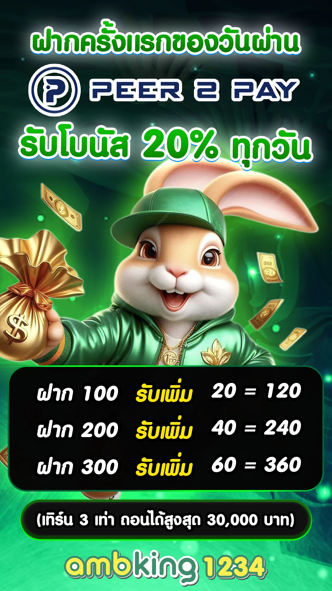 สูตร เวลาเล่นสล็อต - แบนเนอร์โปรโมชั่น