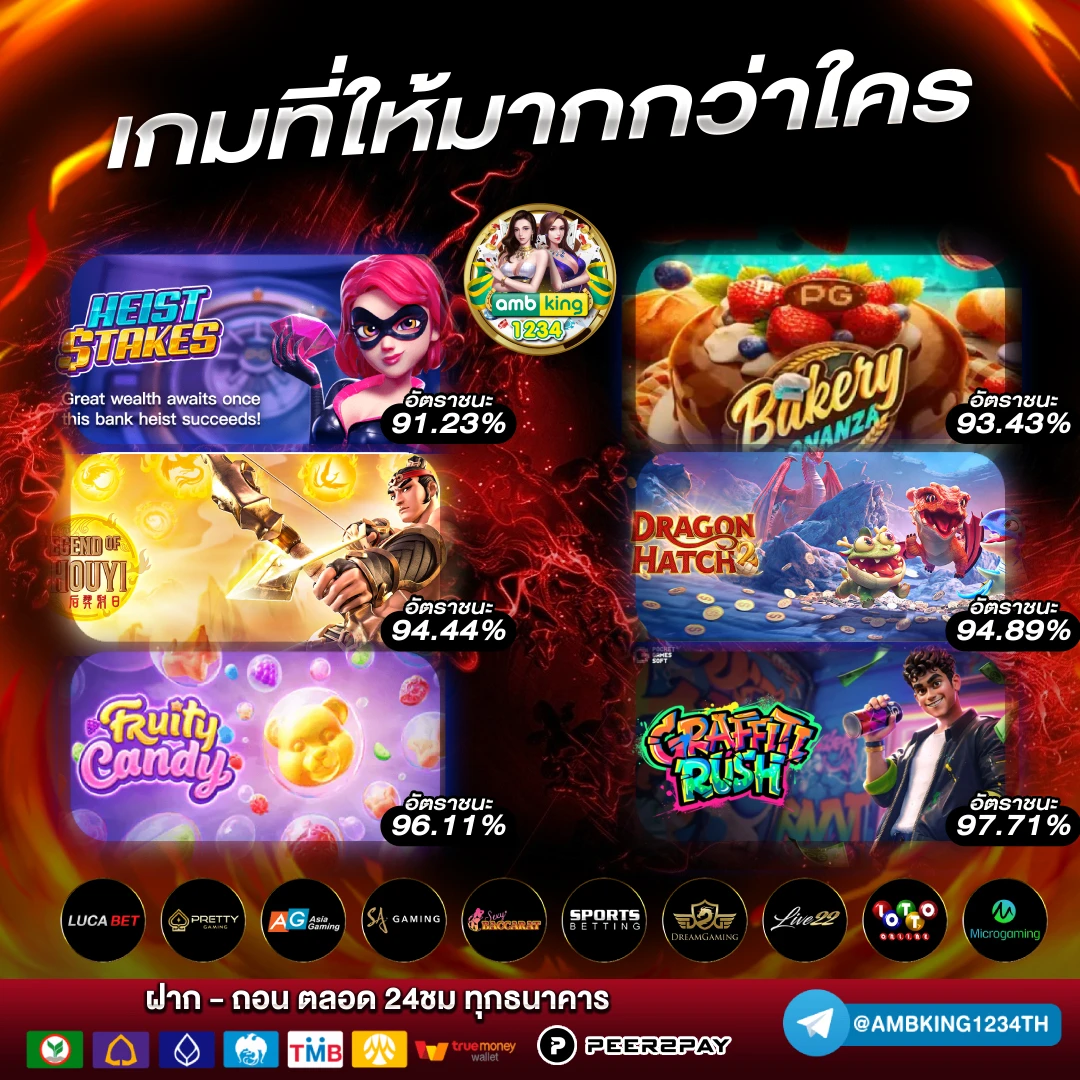 รวมทุนน้อย - แบนเนอร์โปรโมชั่น