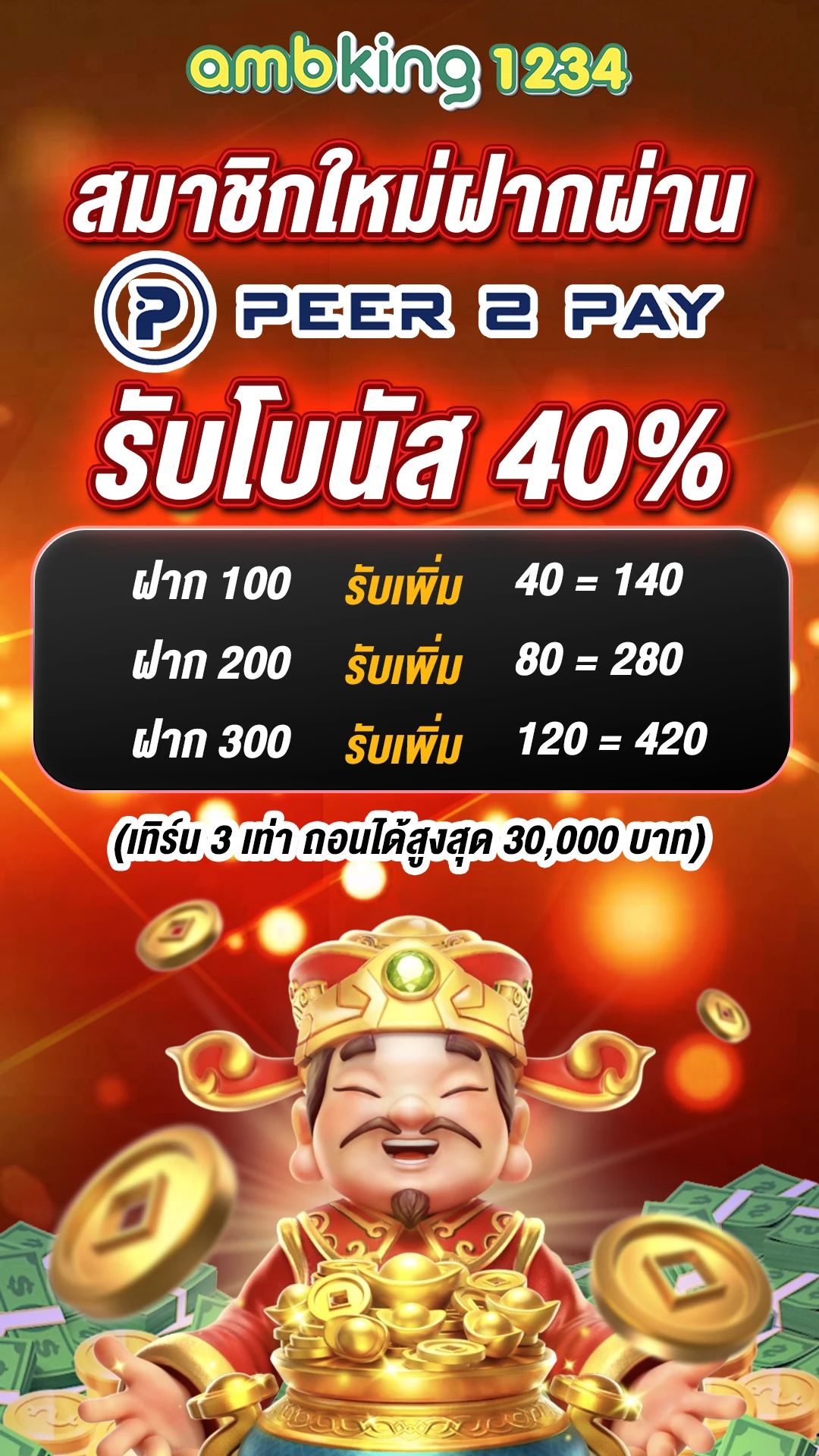 สมัครเล่นเกมสล็อต - แบนเนอร์โปรโมชั่น